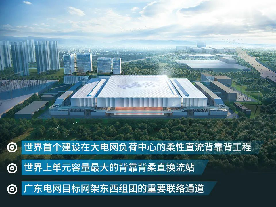 热烈祝贺世界首个异同步背靠后手程阶段性建成！